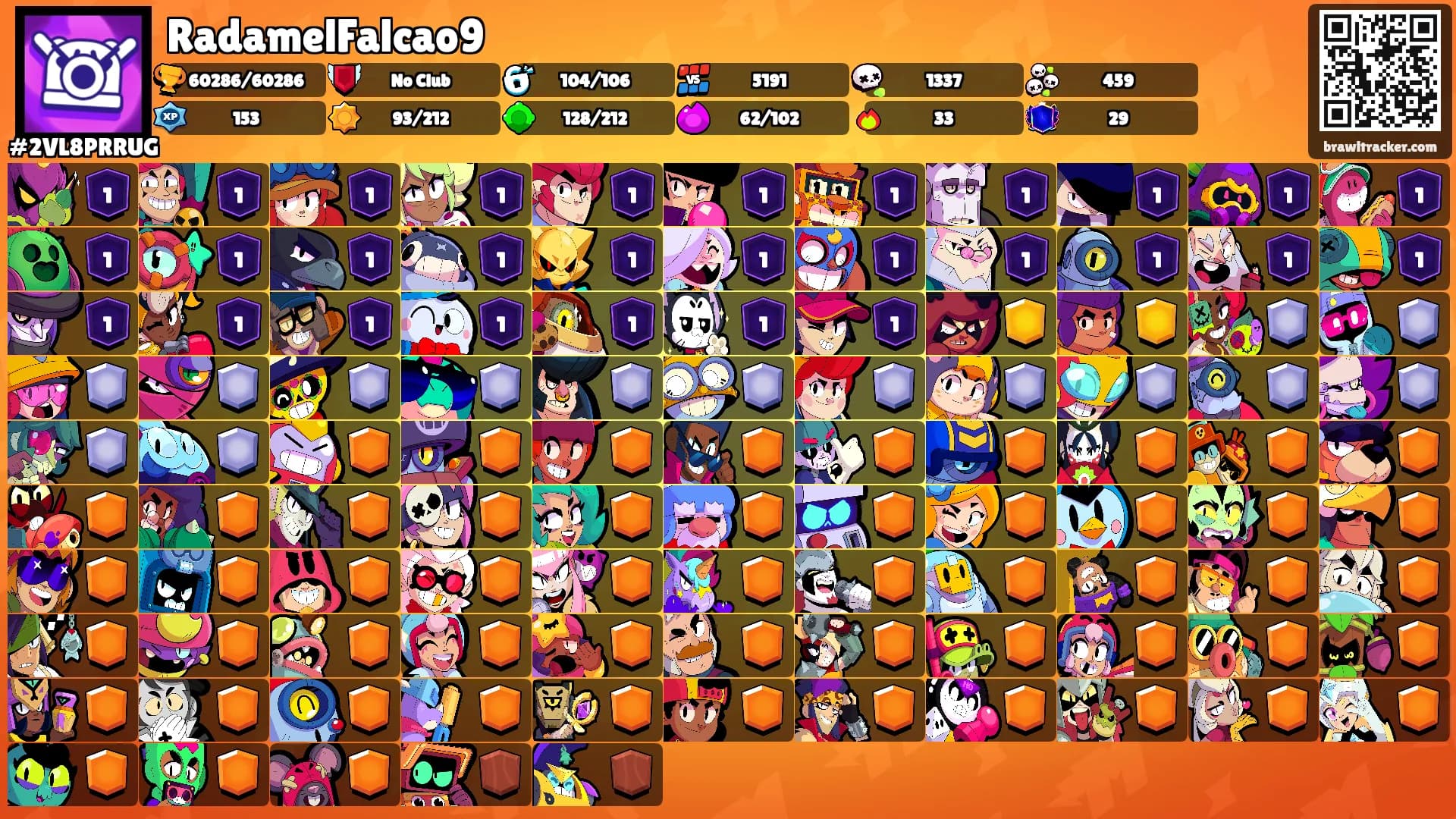 RadamelFalcao9's Ranks
