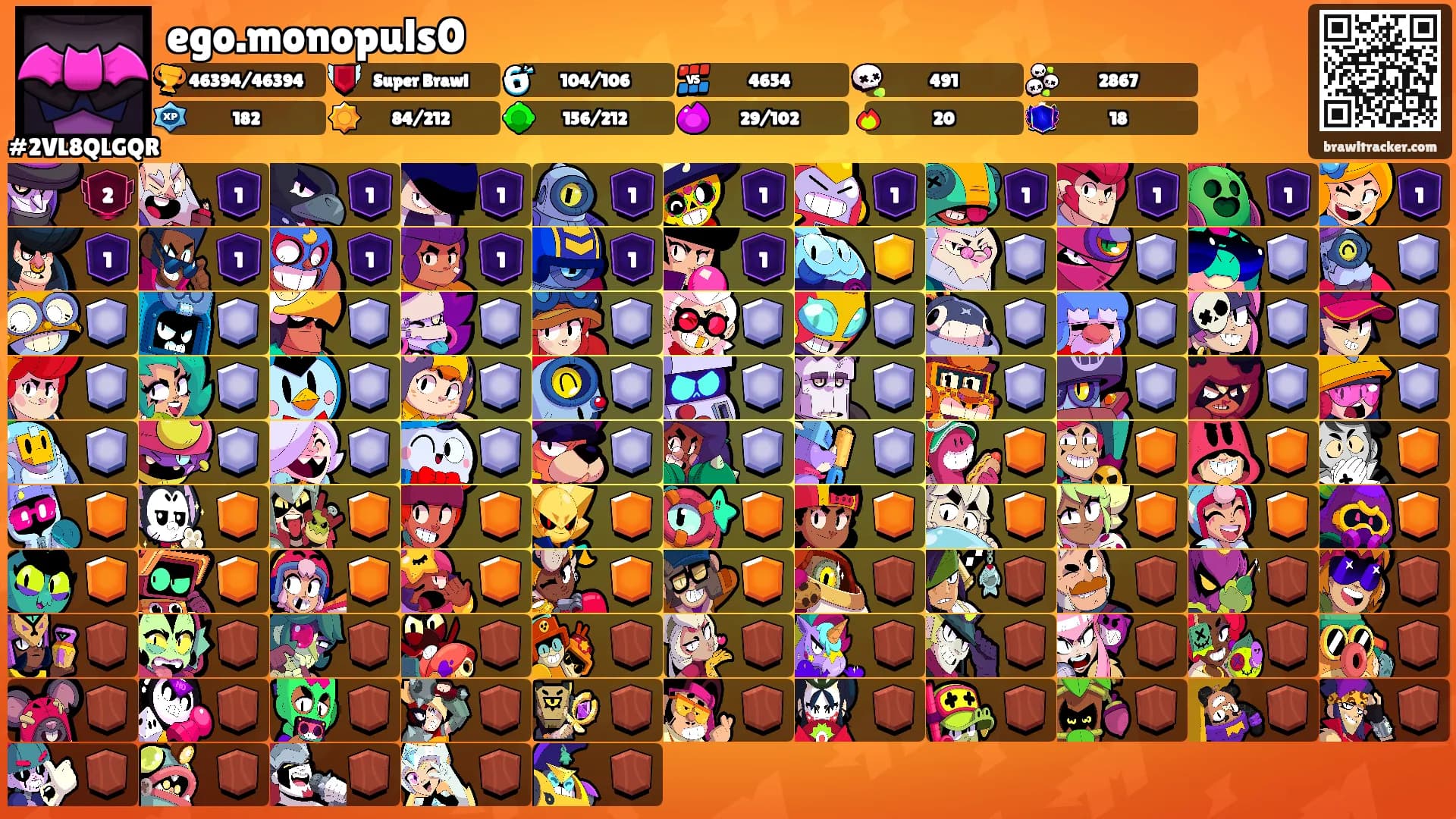 ego.monopuls0's Ranks