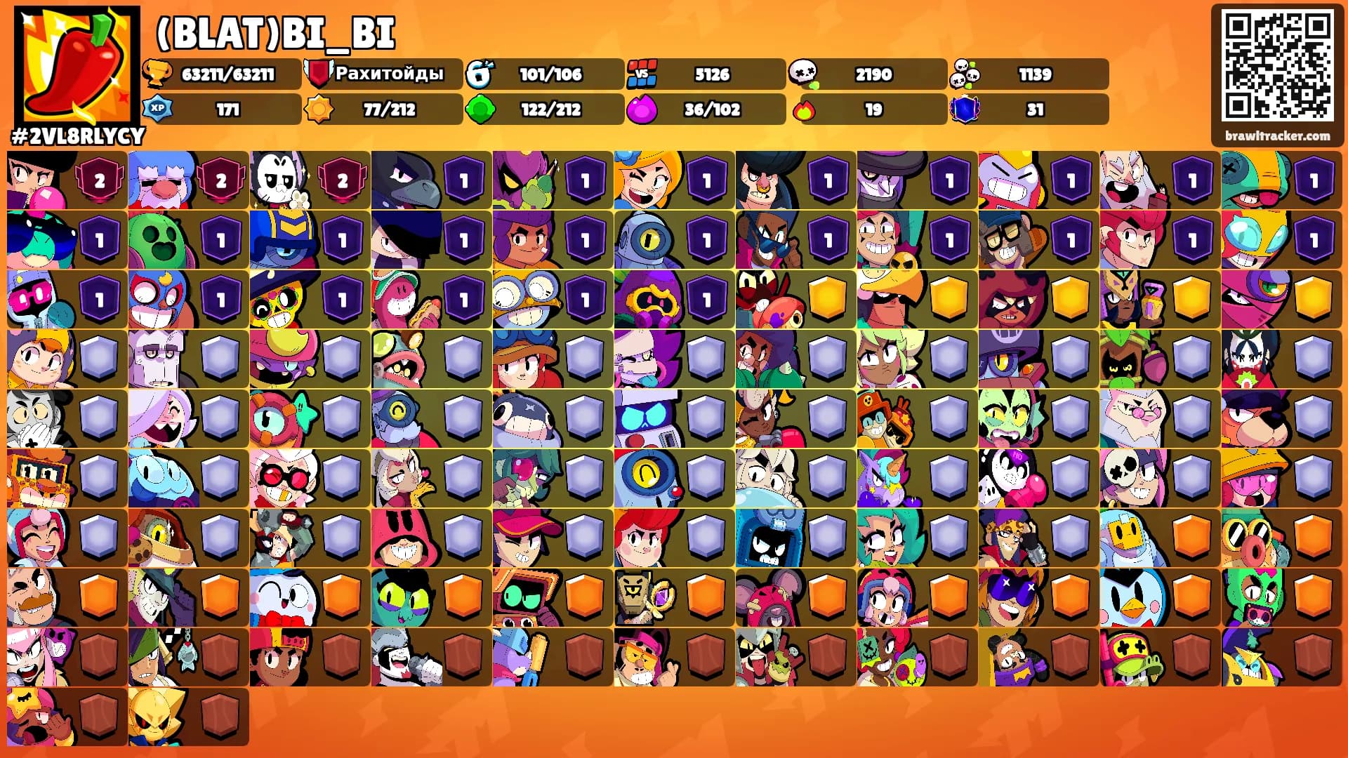 (BLAT)BI_BI's Ranks