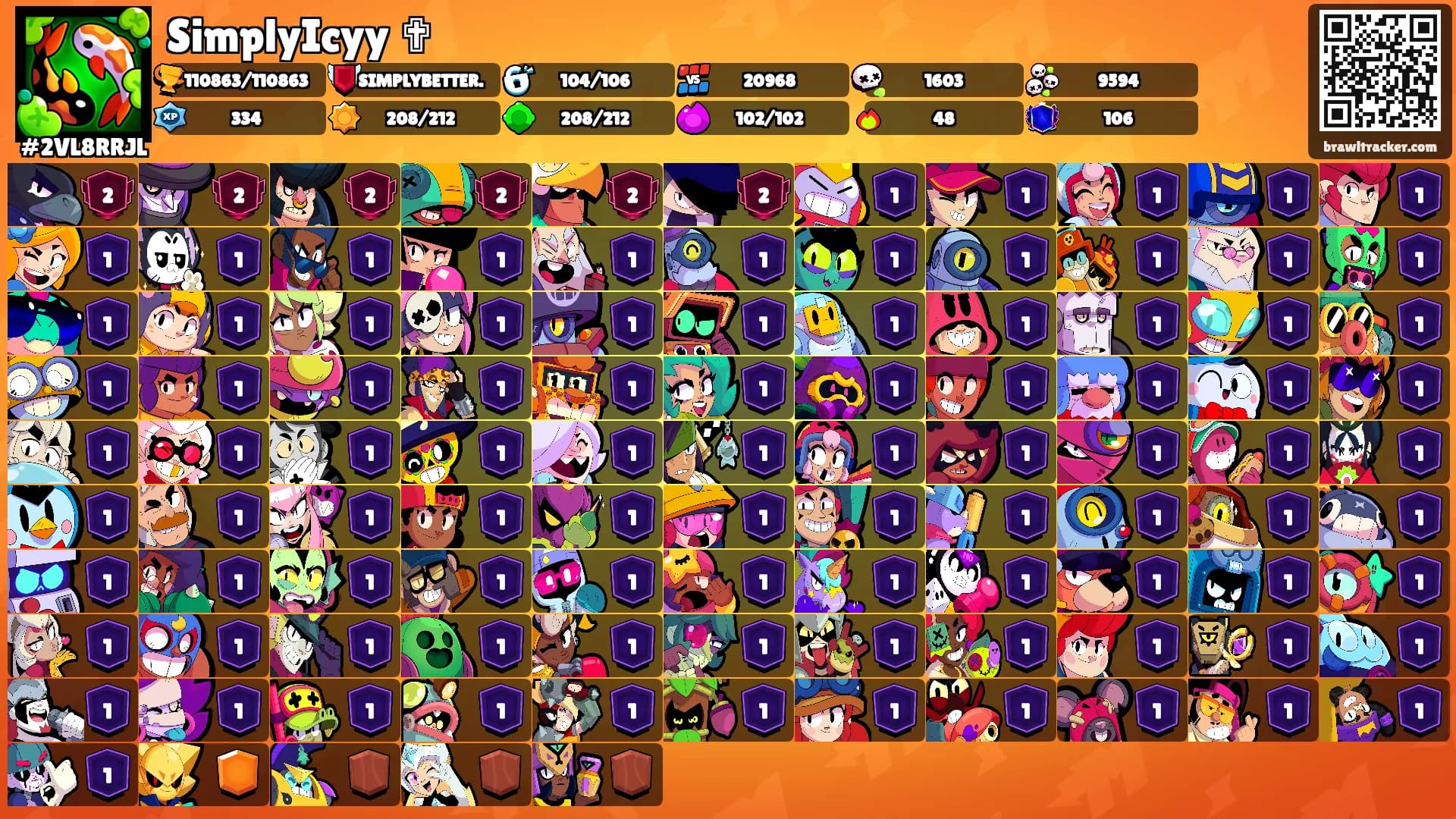 SimplyIcyy ✟'s Ranks