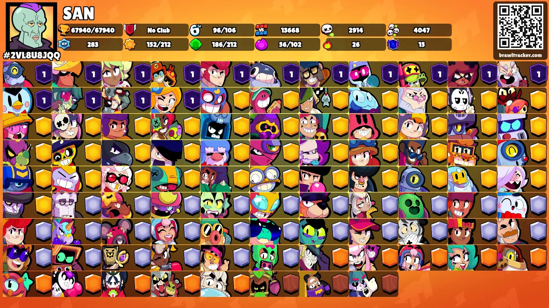 SAN's Ranks