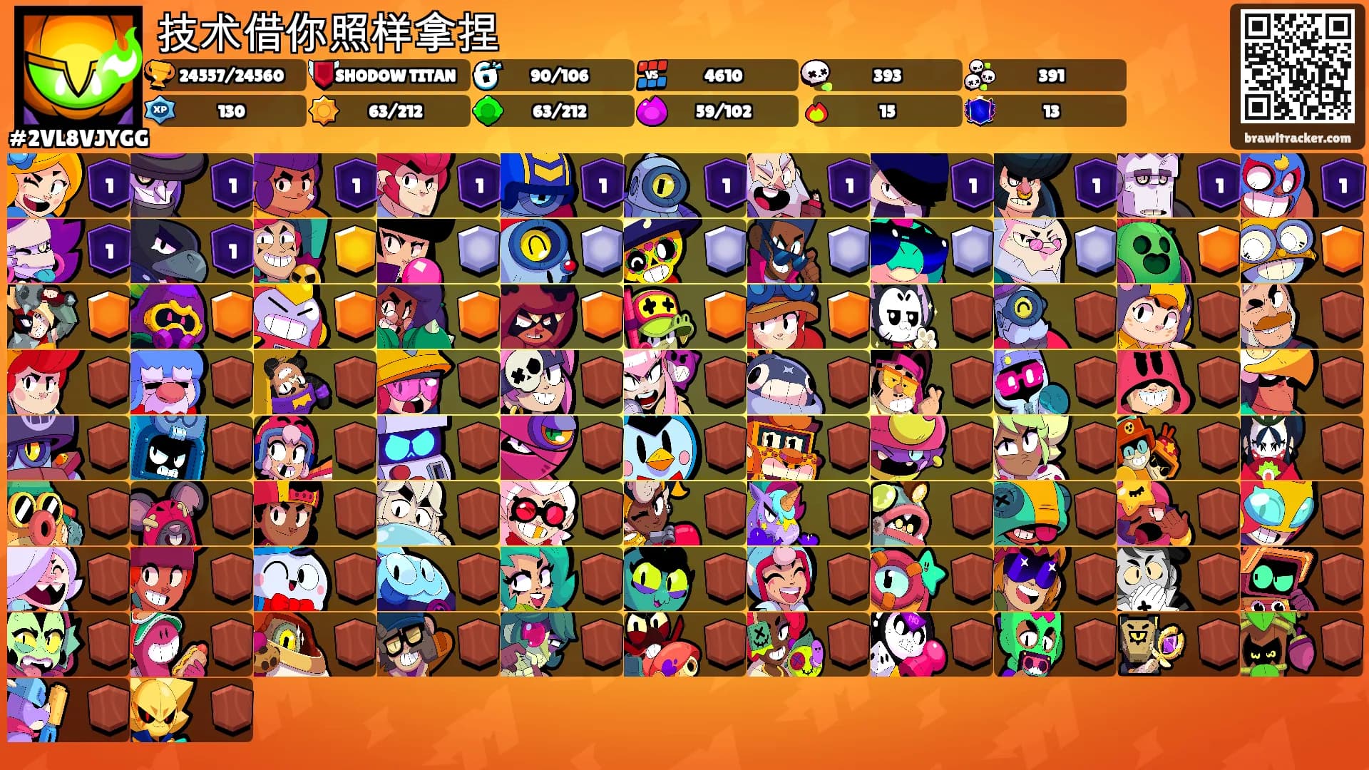 技术借你照样拿捏's Ranks
