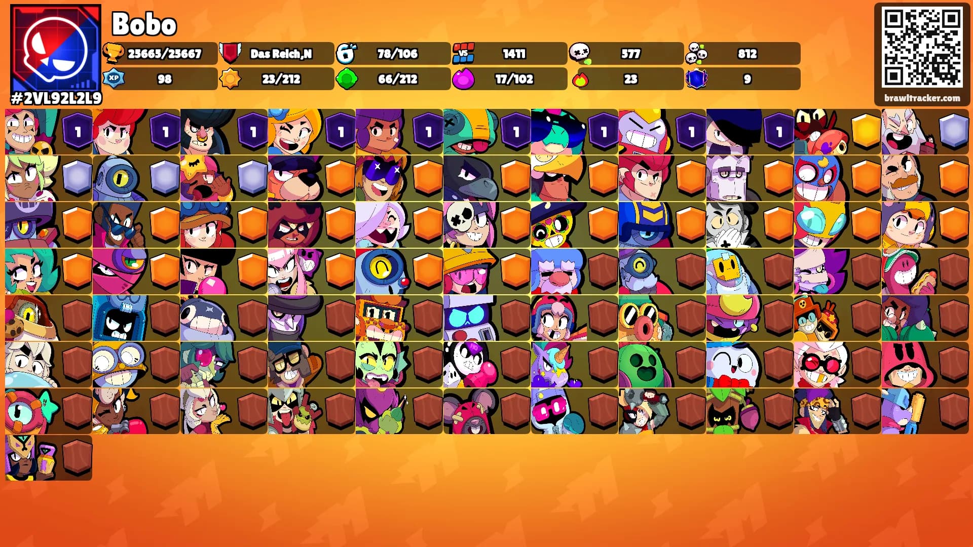 Bobo's Ranks