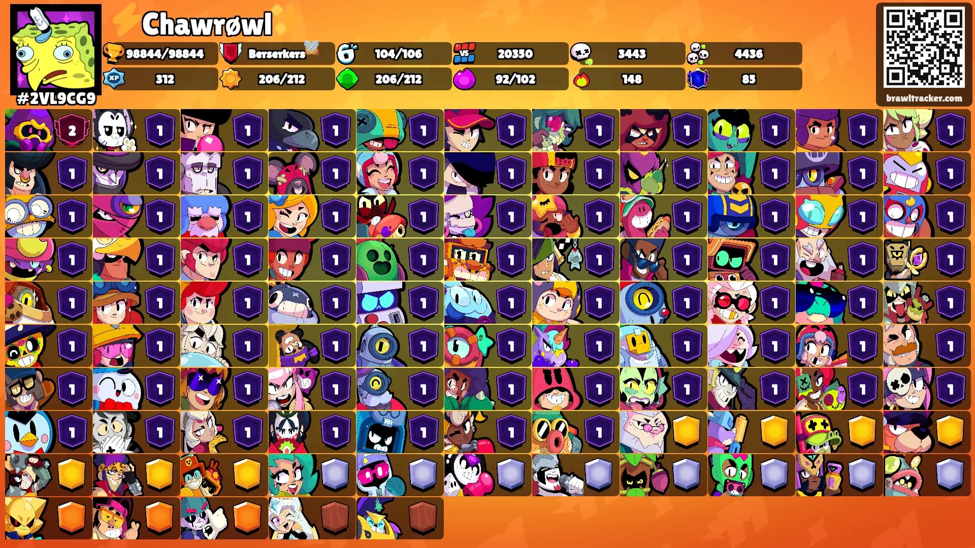 ⚡Chawrøwl✨'s Ranks