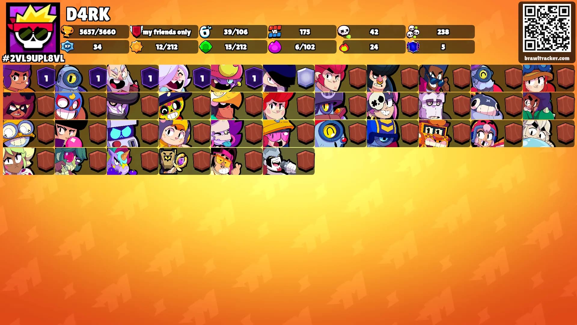 D4RK's Ranks