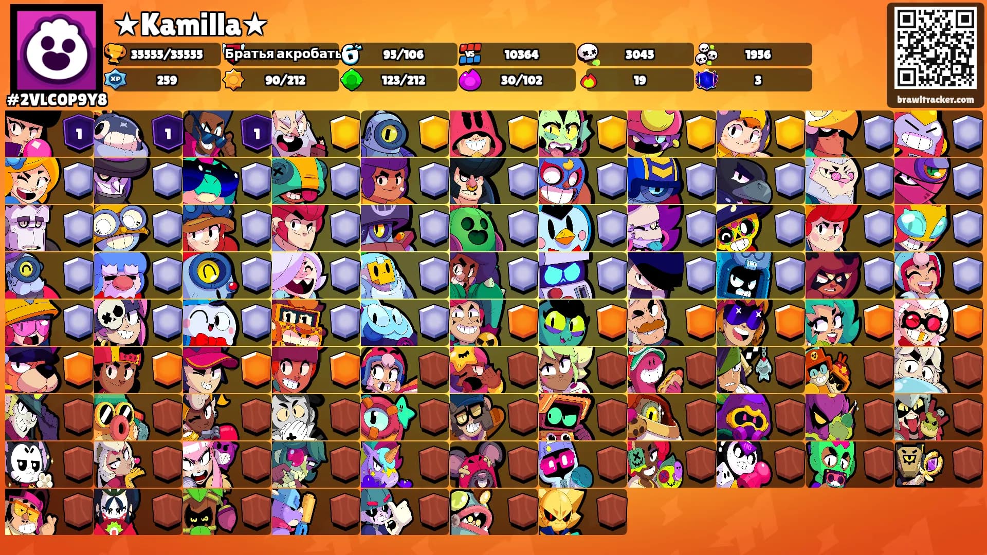 ★Kamilla★'s Ranks