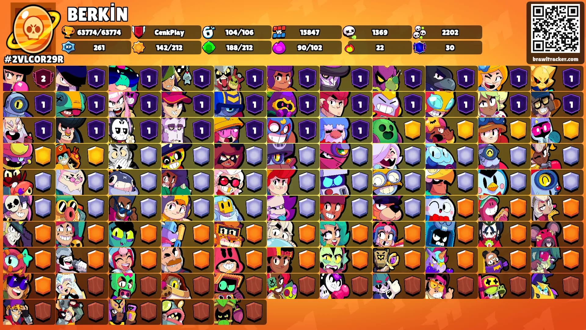 BERKİN's Ranks