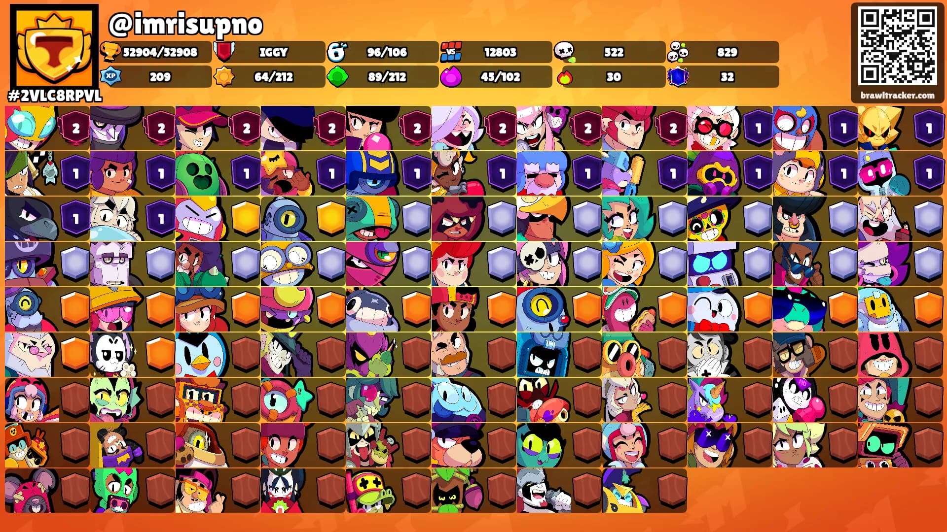 @imrisupno's Ranks