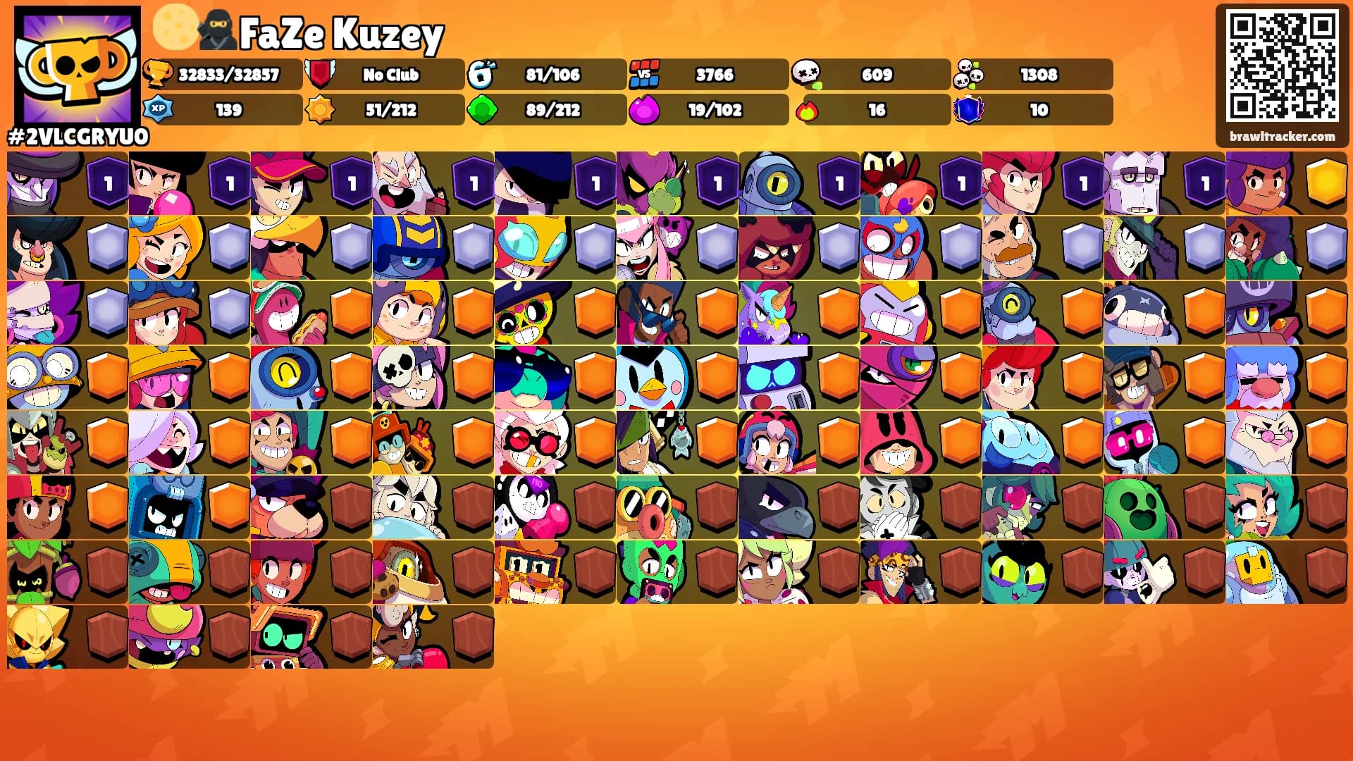 🌕🥷FaZe Kuzey's Ranks