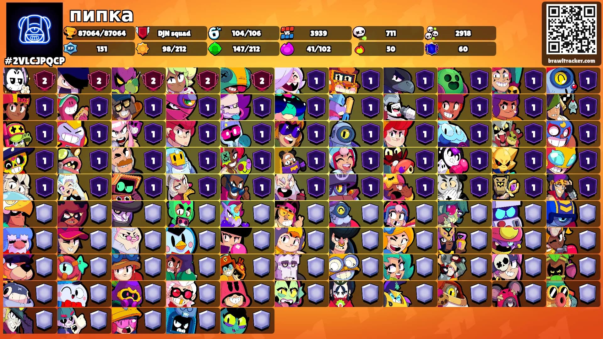 пипка's Ranks