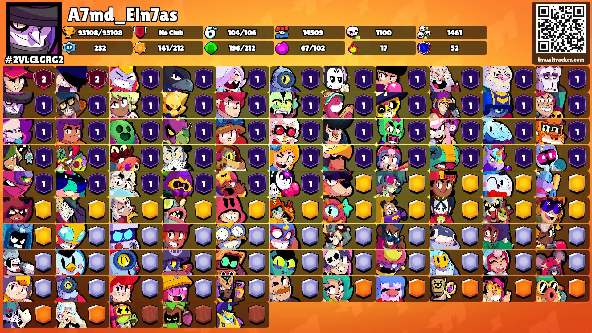 A7md_Eln7as's Ranks