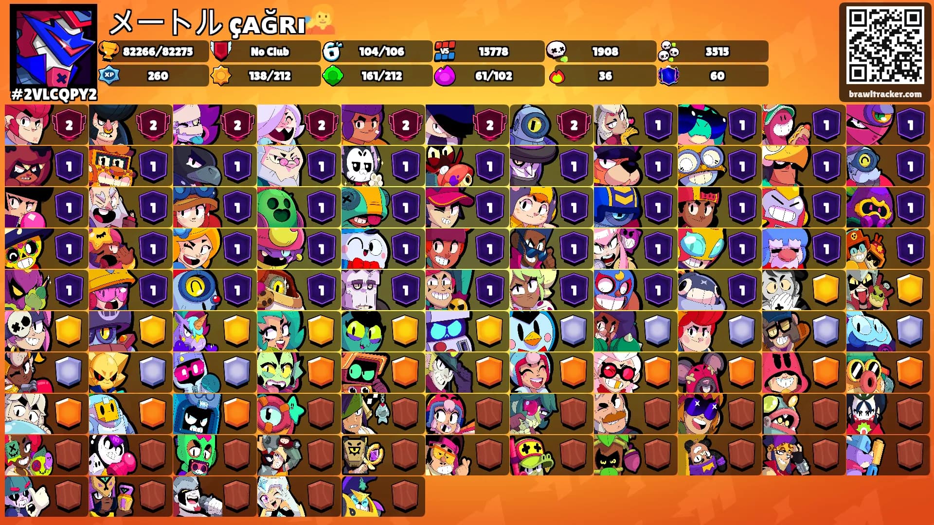 メートル͏ çᴀɢ̆ʀı🧏's Ranks