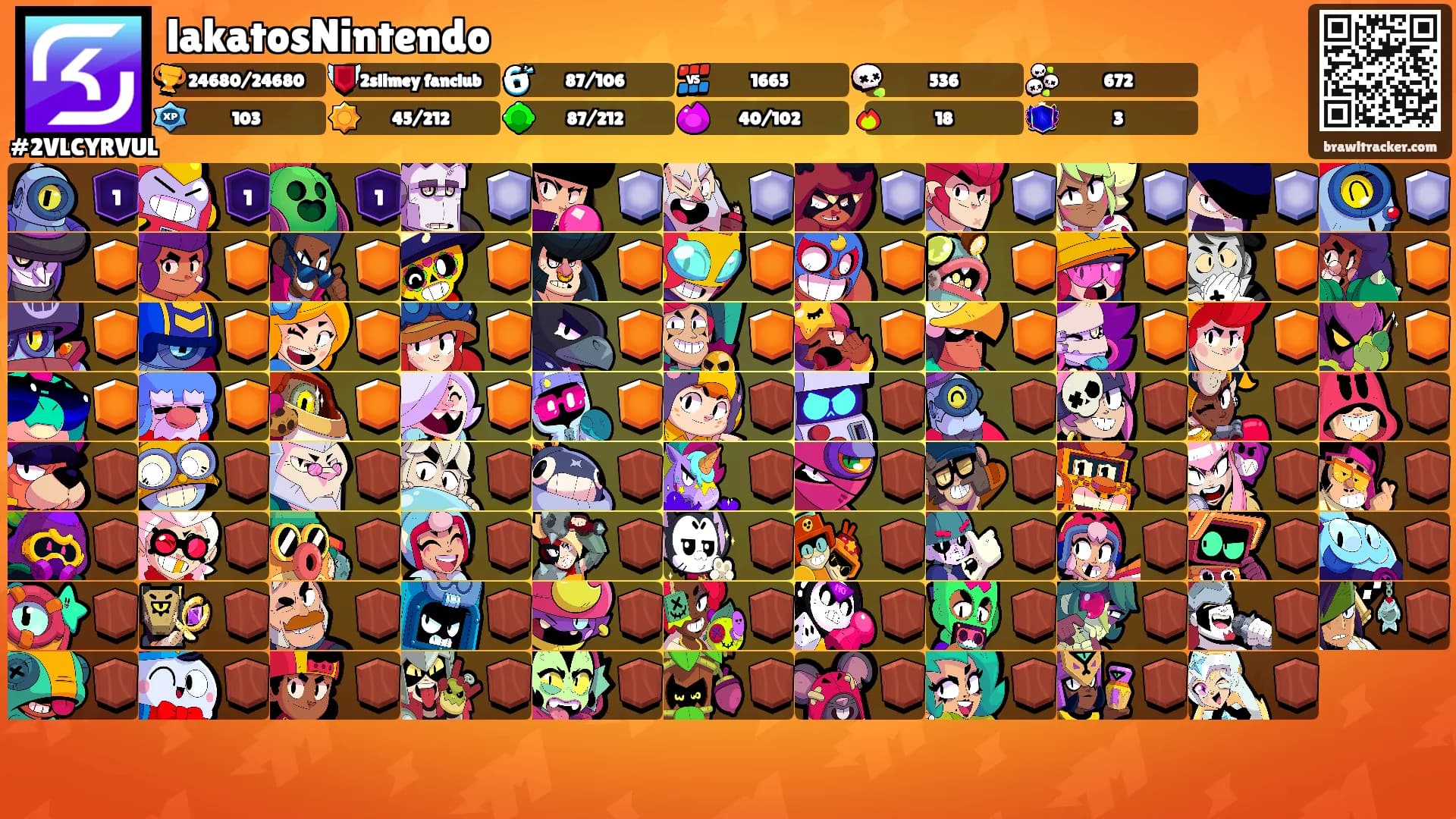 lakatosNintendo's Ranks