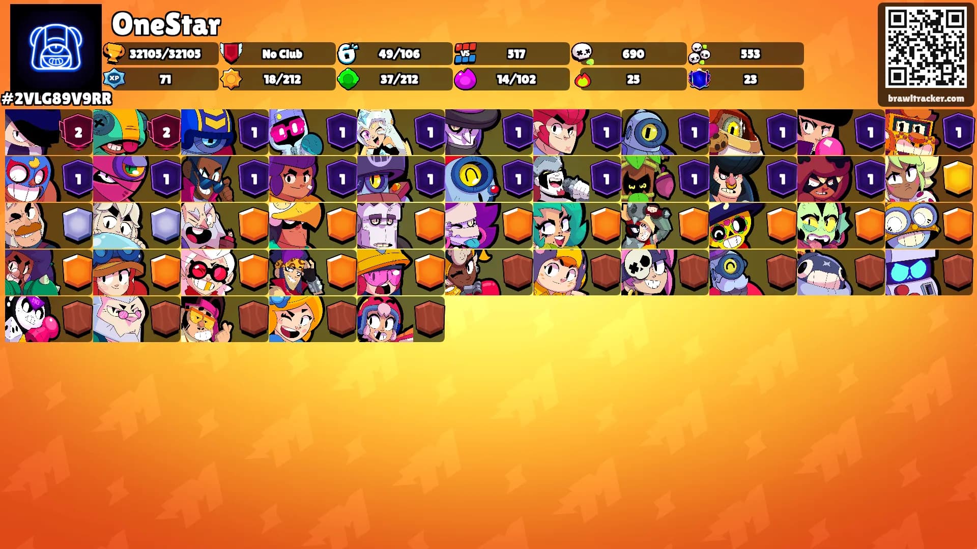 OneStar's Ranks