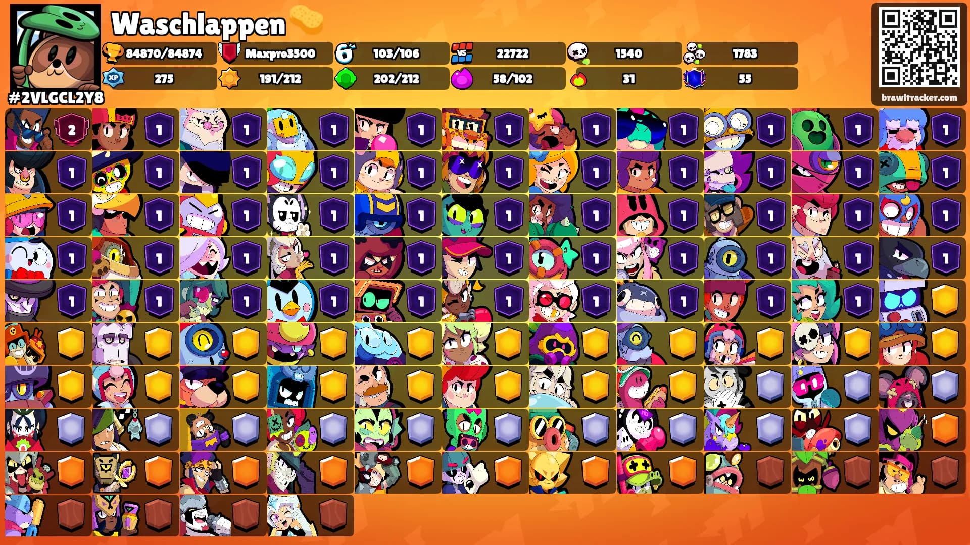 Waschlappen 🧽's Ranks