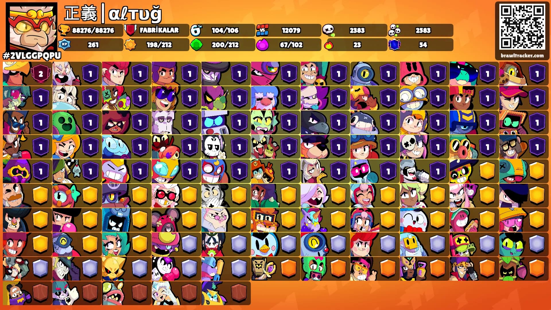 正義|αℓтυğ's Ranks