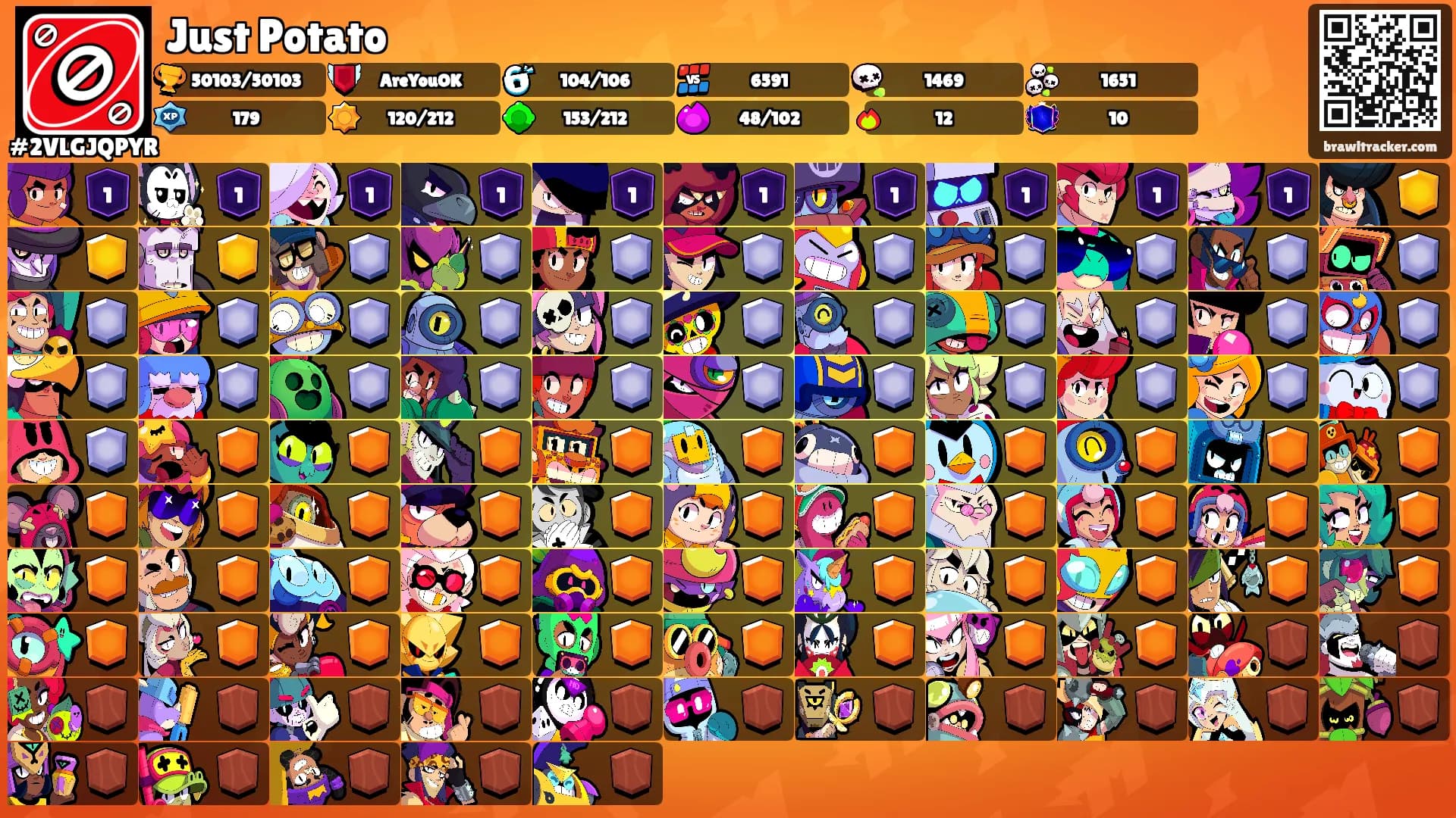Just Potato's Ranks