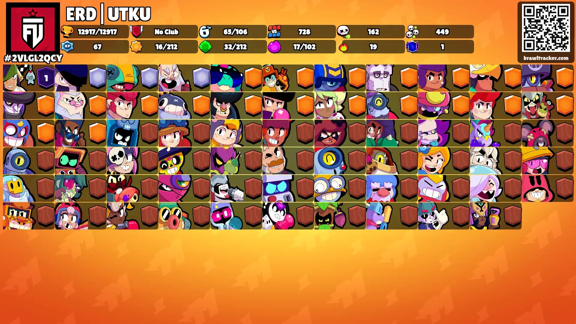 ERD|UTKU's Ranks