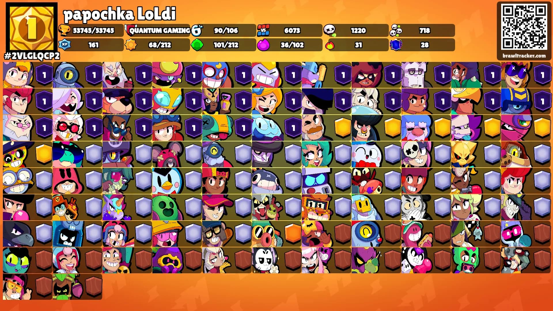papochka LoLdi's Ranks