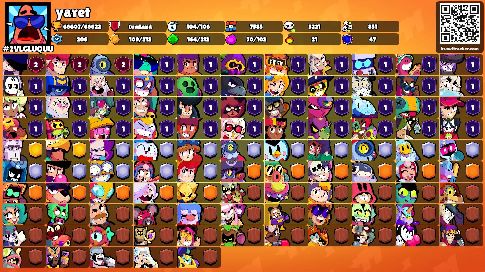 yaret's Ranks