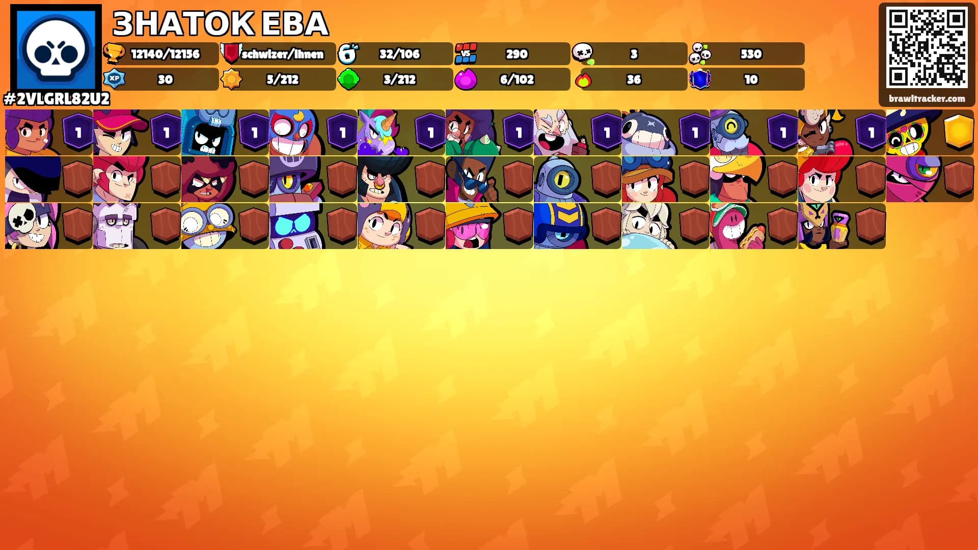 ЗНАТОК ЕВА's Ranks