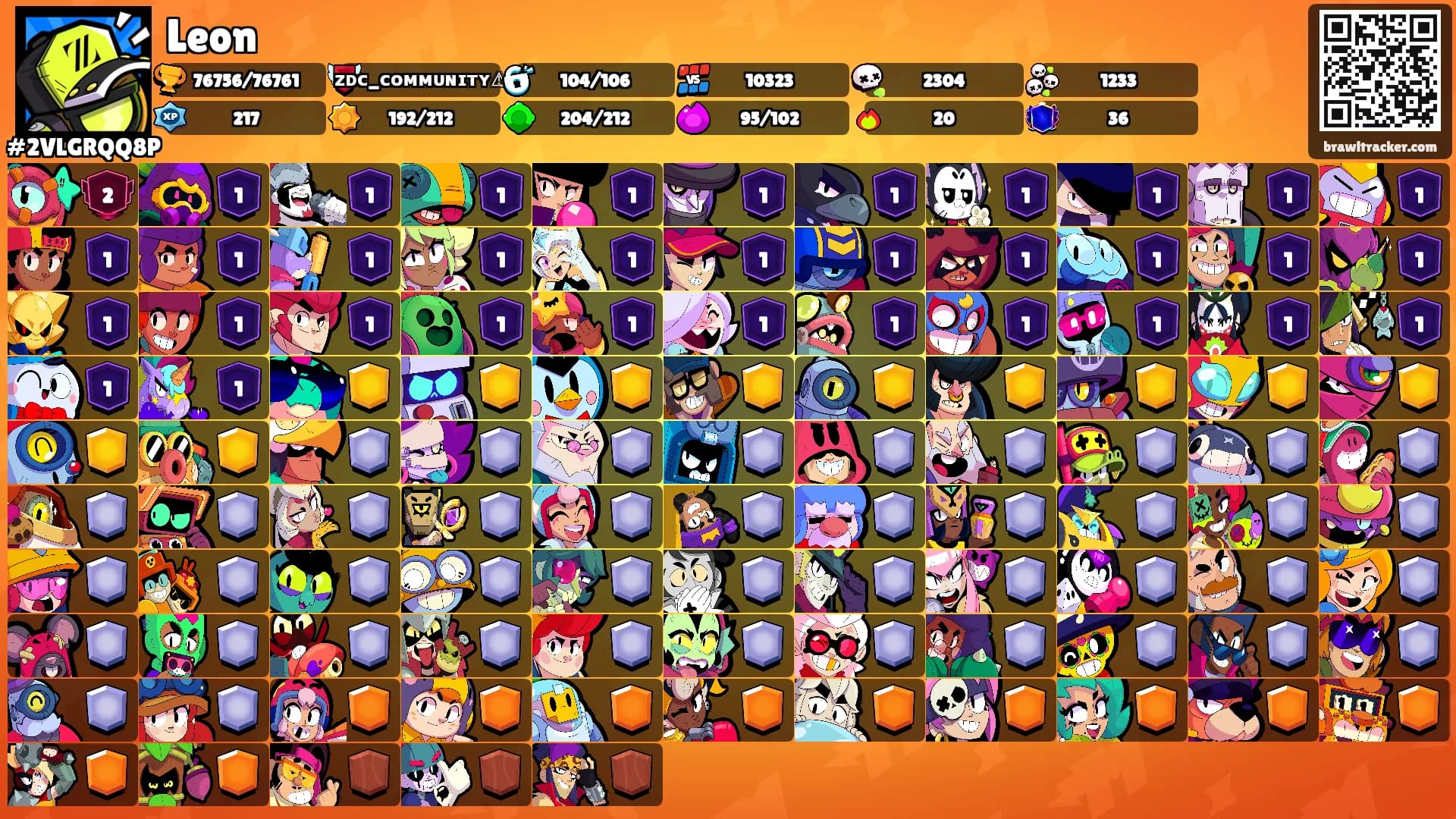 Leon's Ranks
