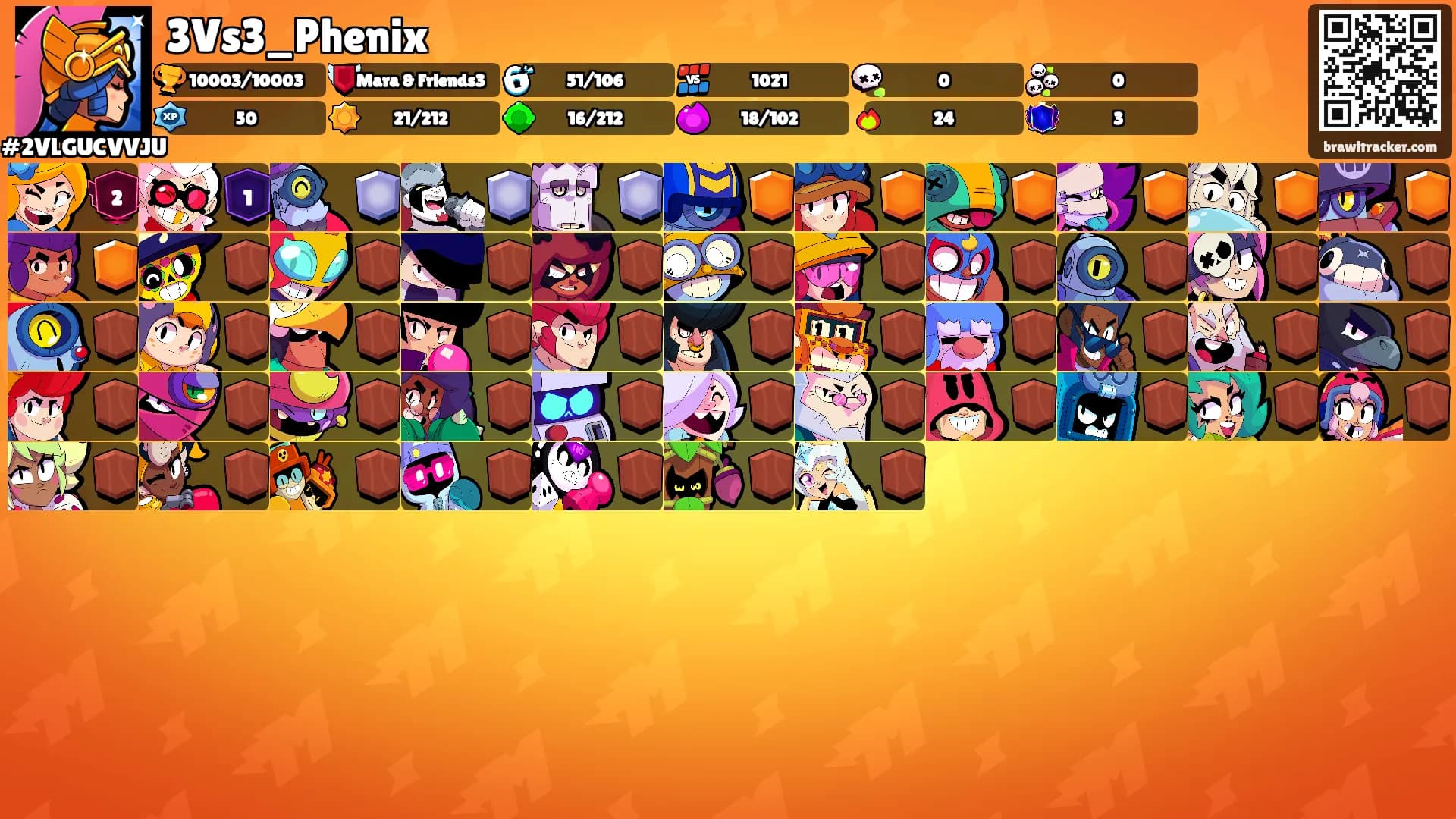 3Vs3_Phenix's Ranks