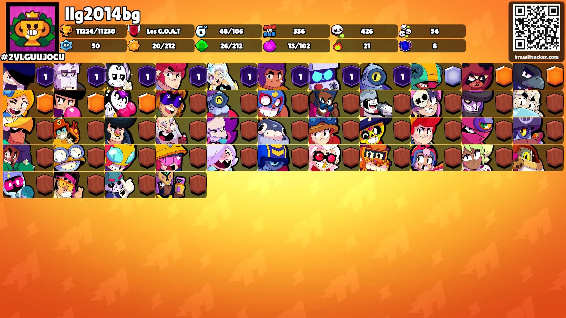 llg2014bg's Ranks