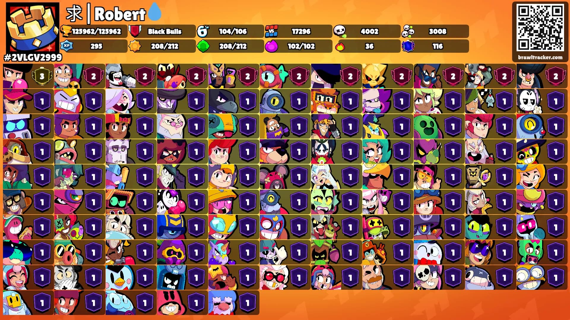 求|Robert💧's Ranks