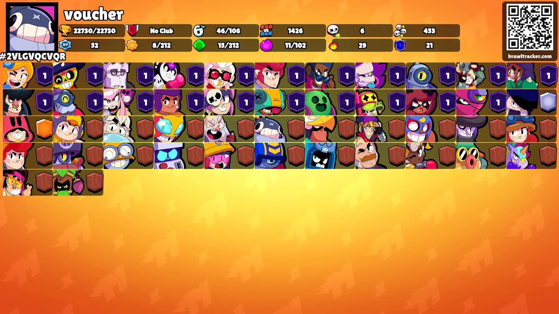voucher's Ranks