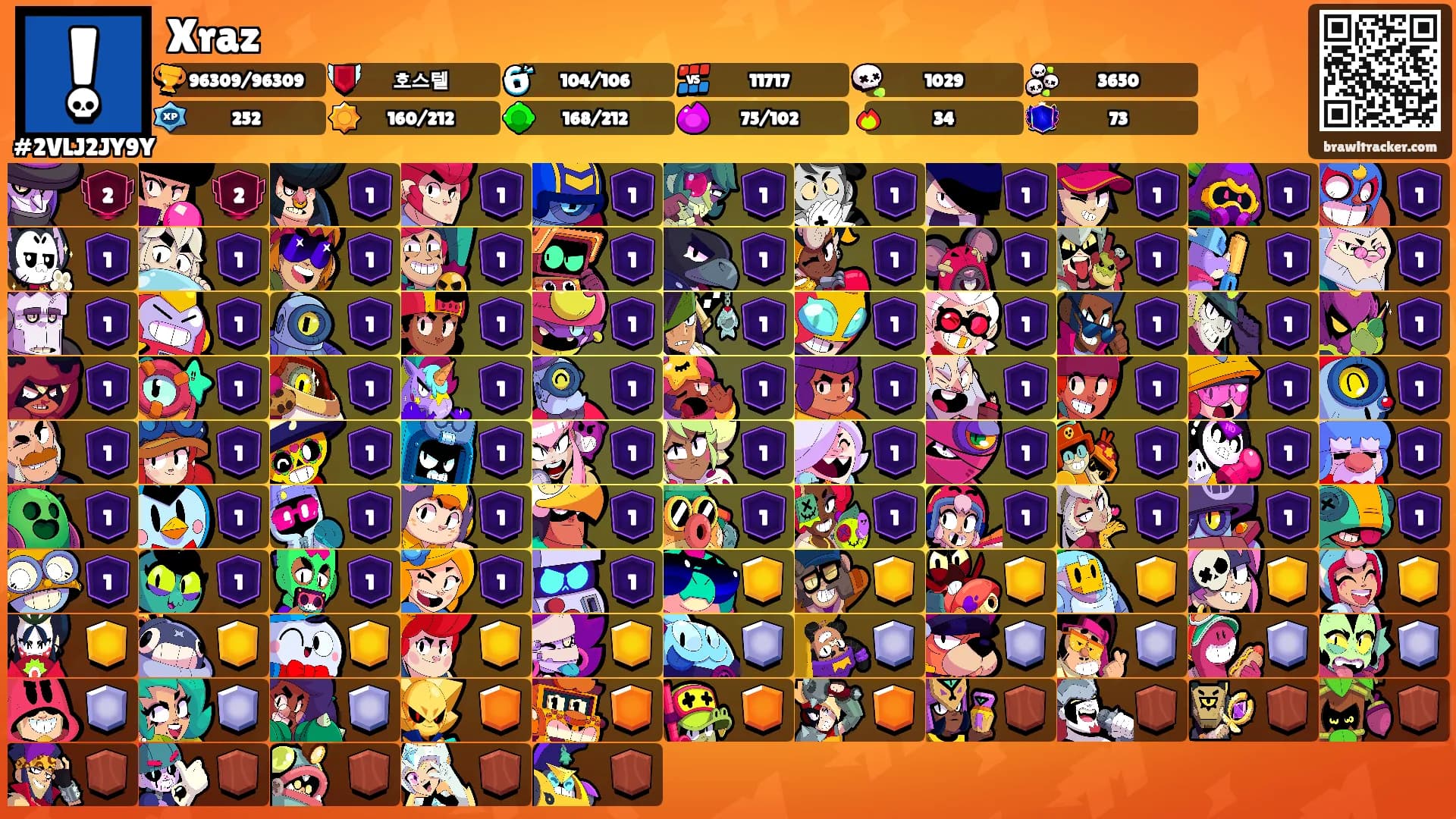 Xraz's Ranks