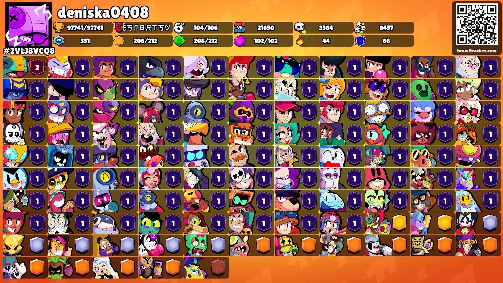 deniska0408's Ranks