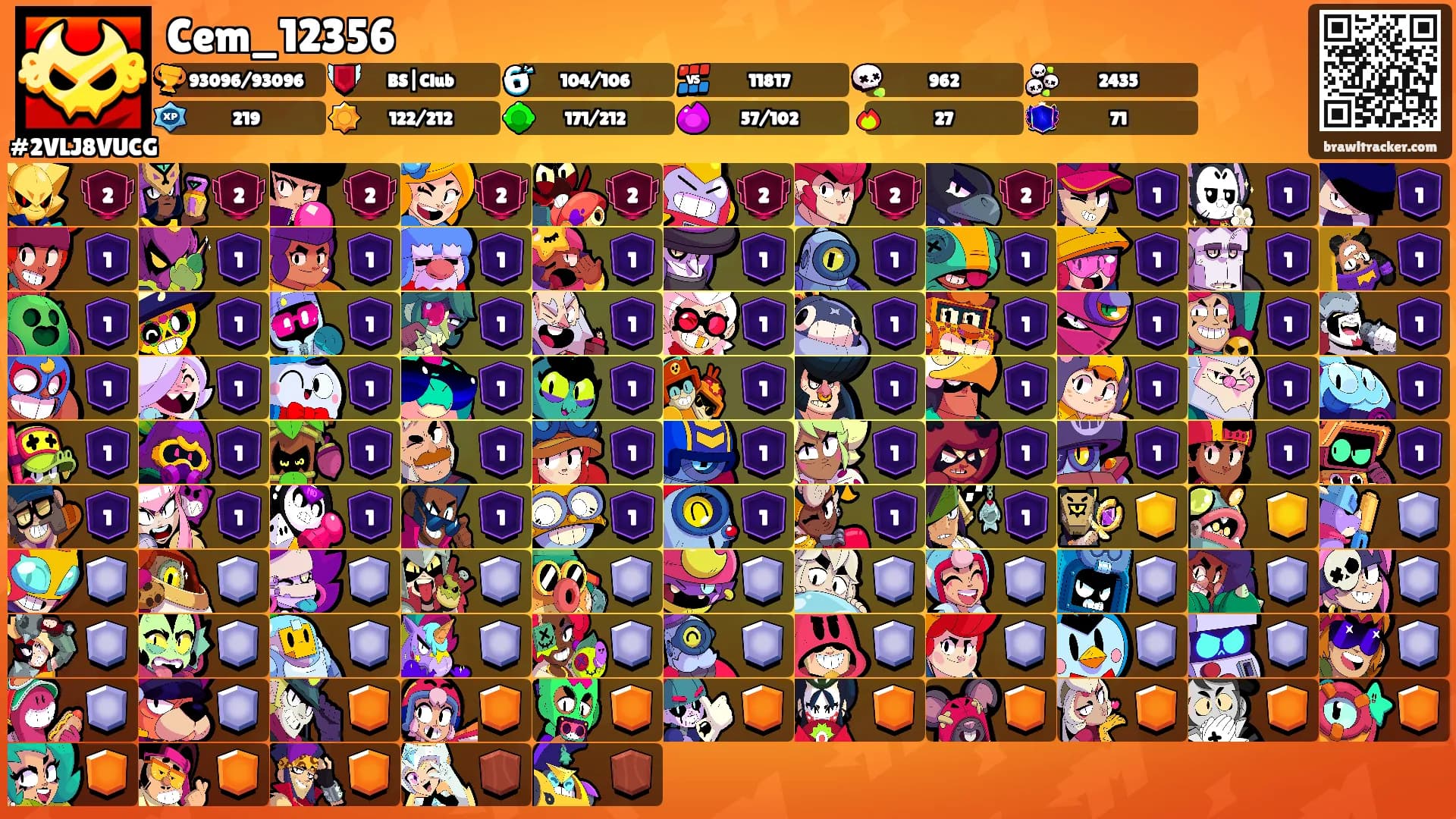 Cem_12356's Ranks