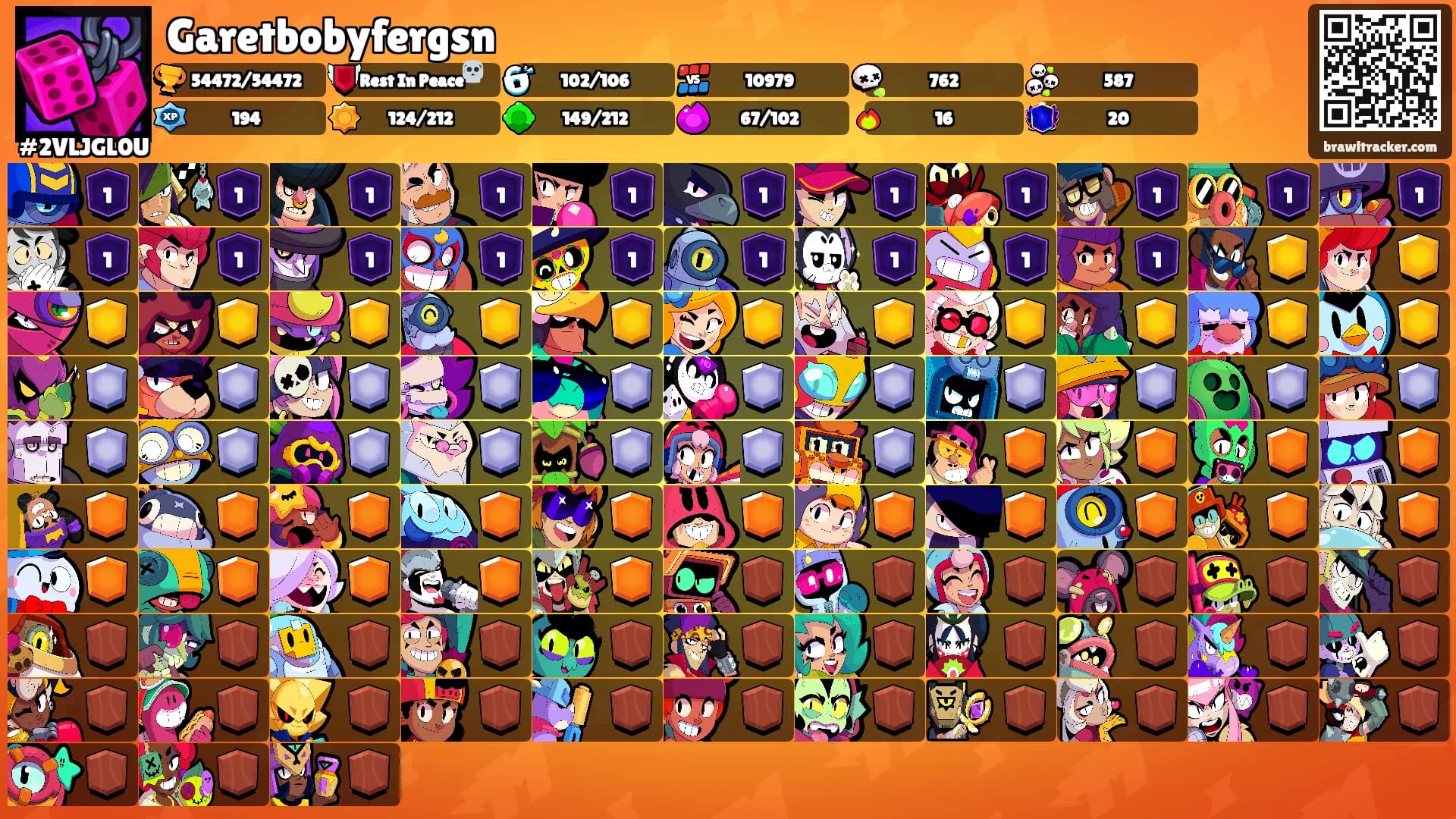 Garetbobyfergsn's Ranks