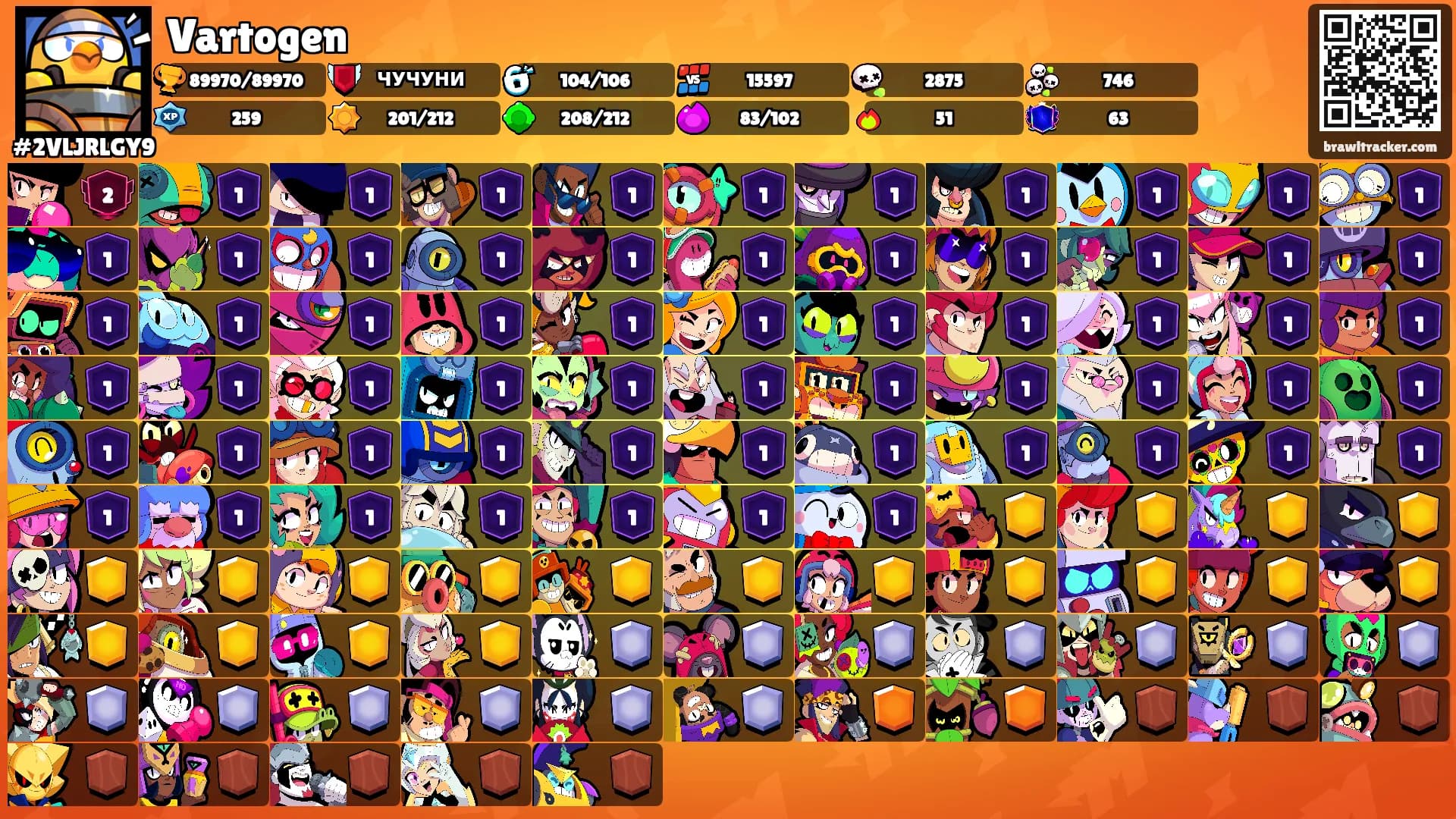 Vartogen's Ranks
