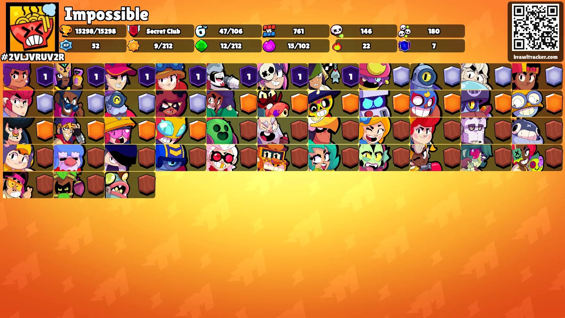 Impossible's Ranks