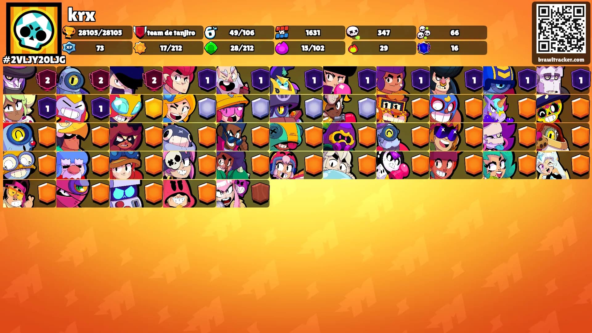 krx's Ranks