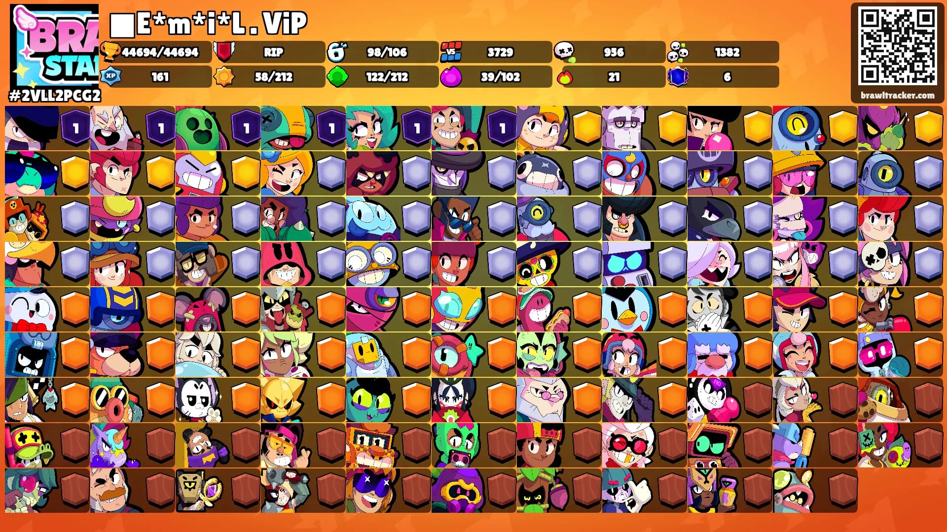 ■E*m*i*L . ViP's Ranks