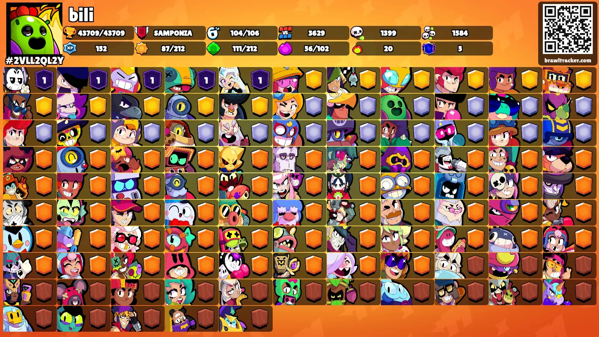 bili's Ranks