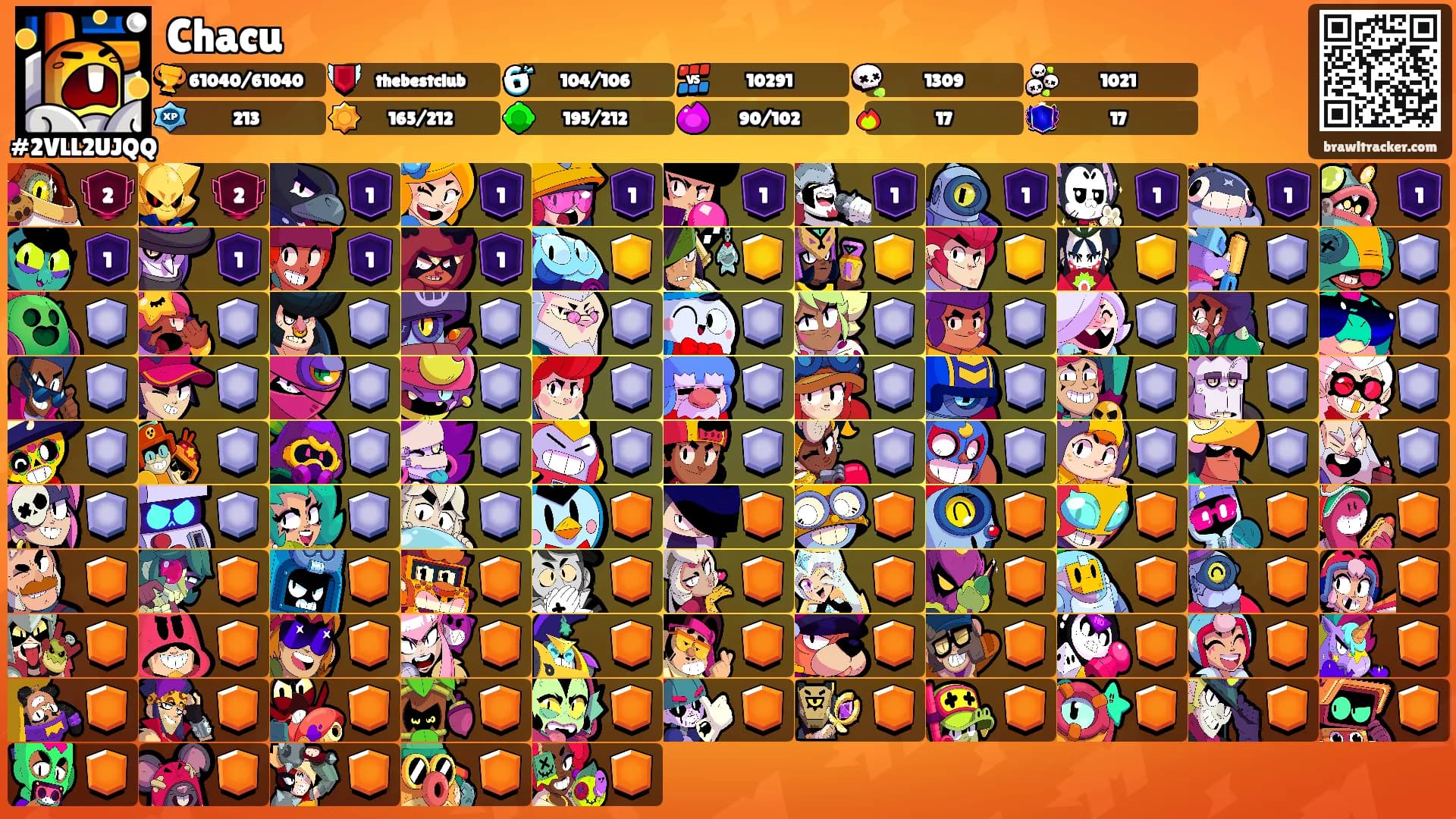 Chacu's Ranks