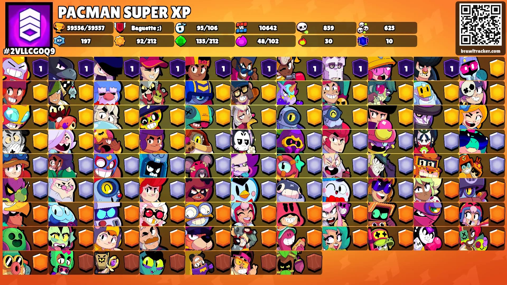 PACMAN SUPER XP's Ranks