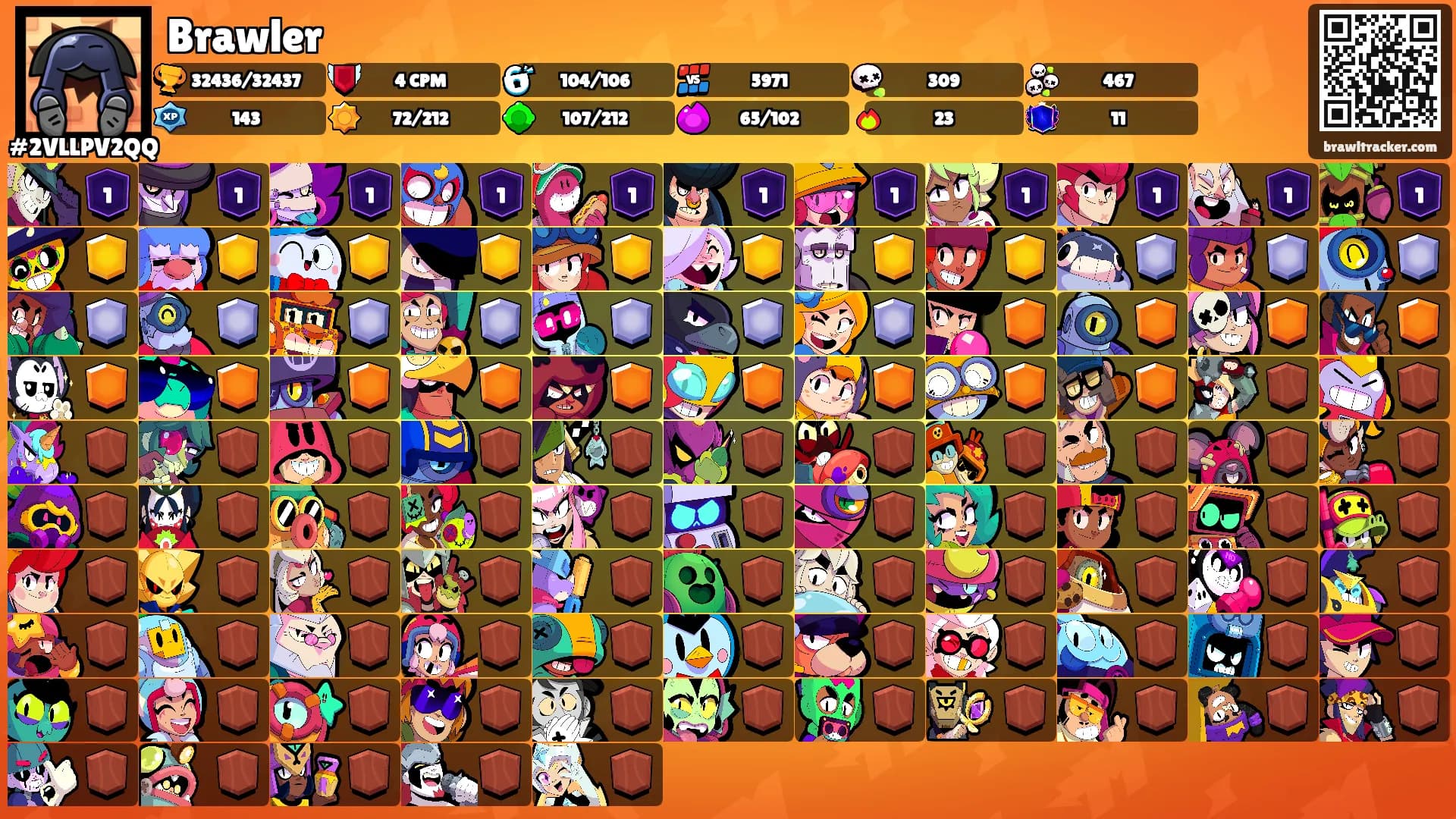 Brawler's Ranks