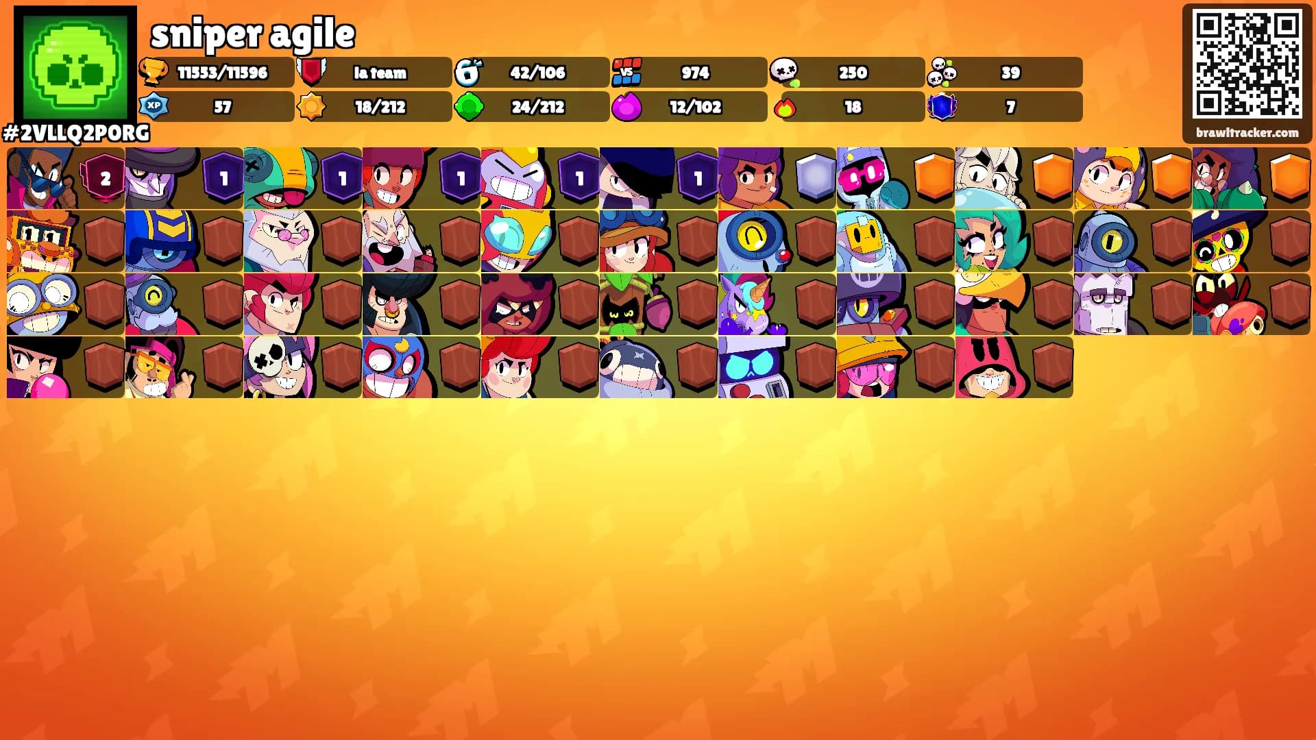 sniper agile's Ranks
