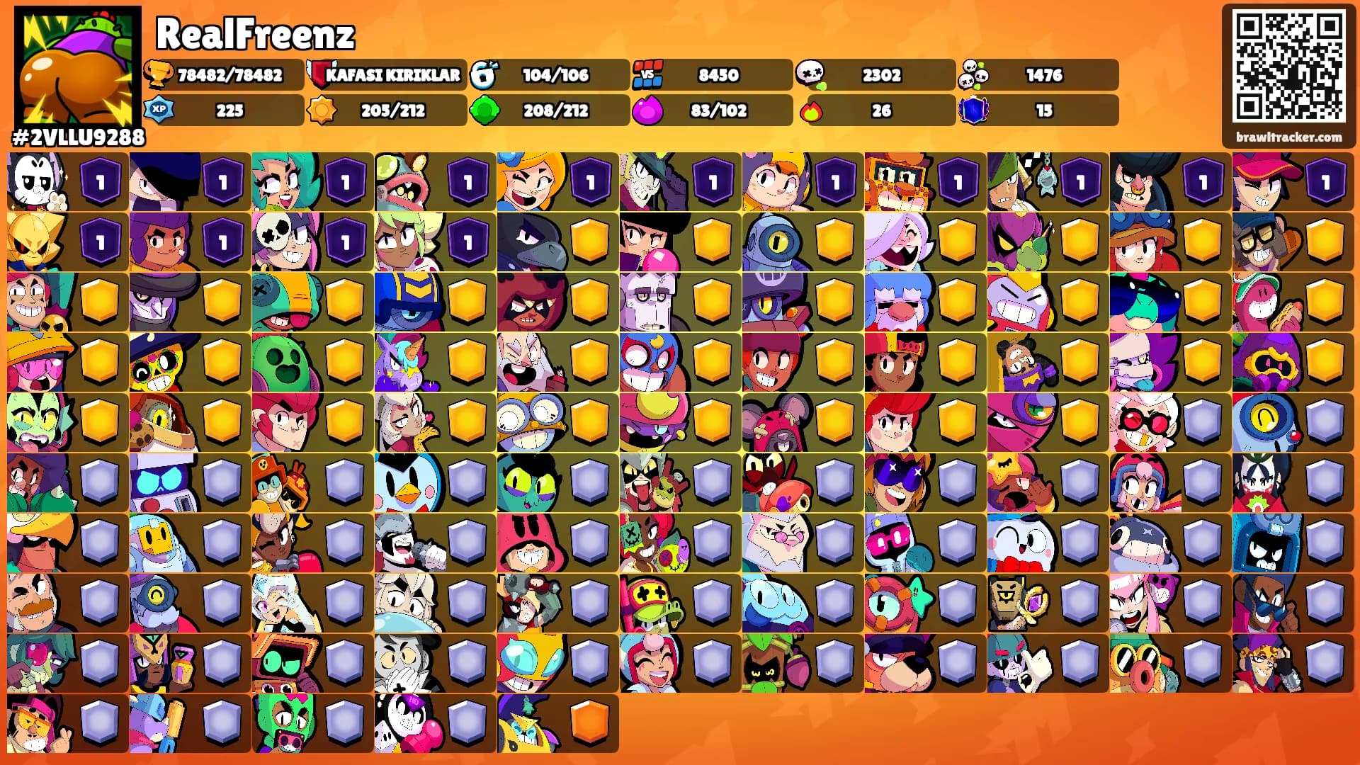 RealFreenz's Ranks