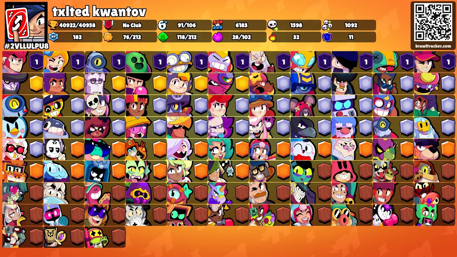 txlted kwantov's Ranks