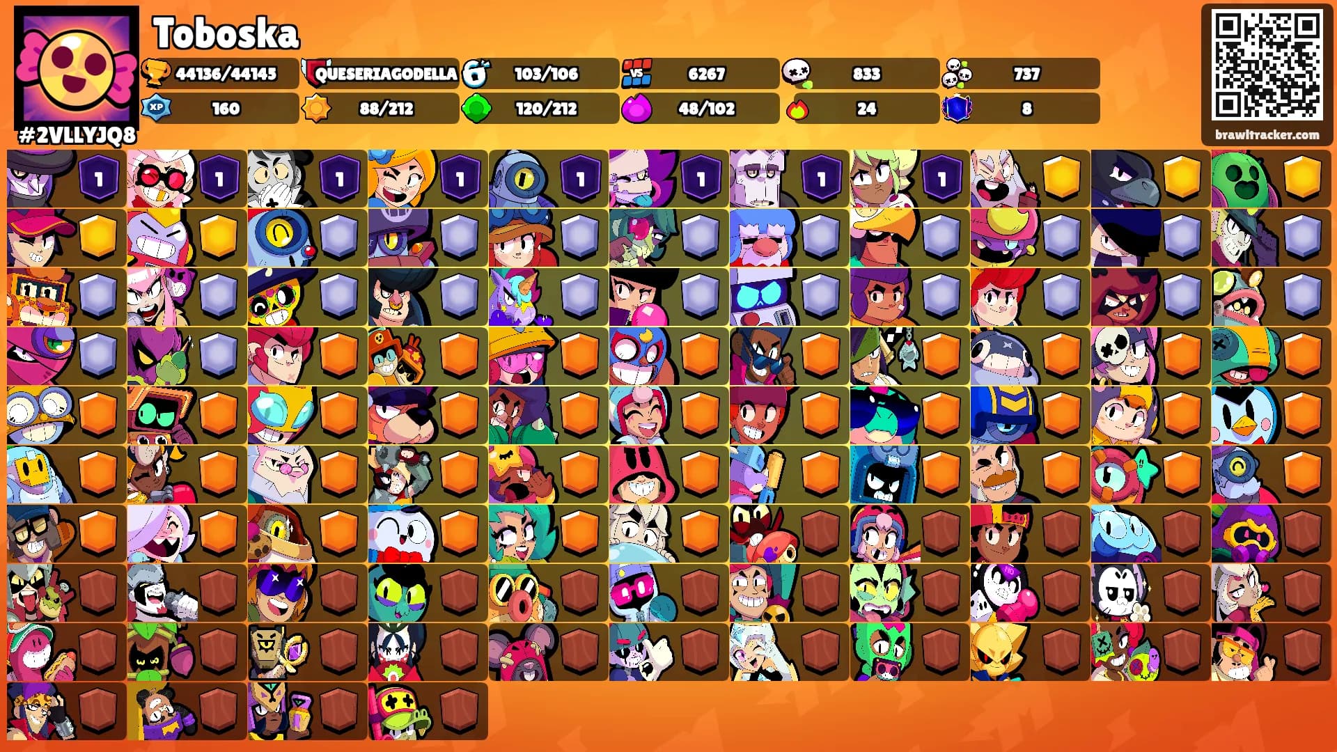 Toboska's Ranks