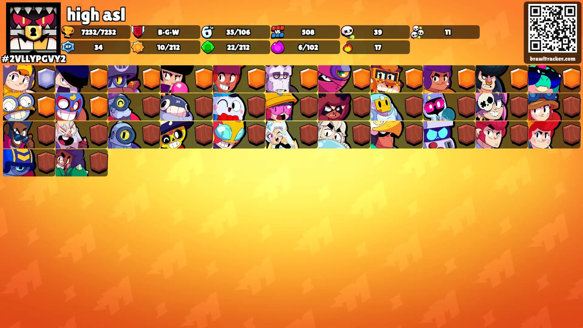 high asl's Ranks