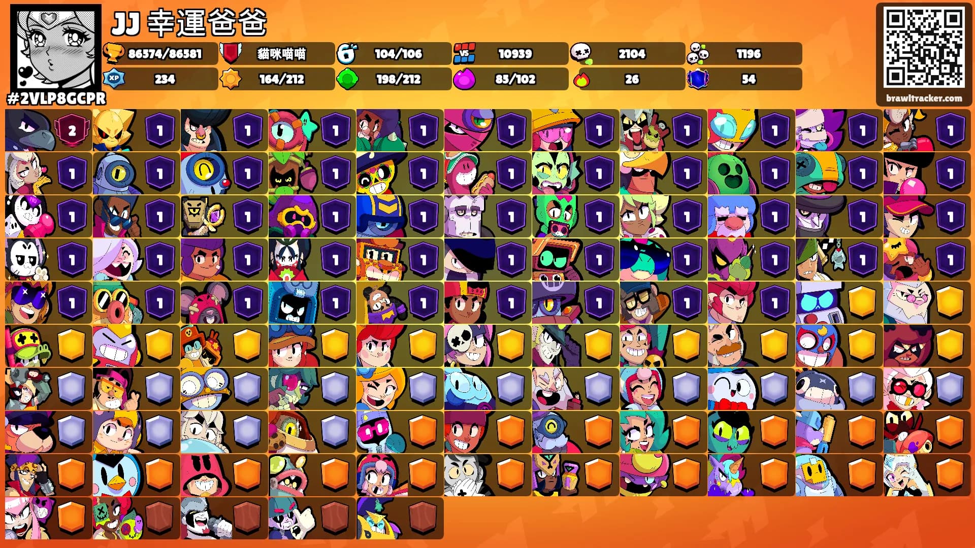 JJ 幸運爸爸's Ranks