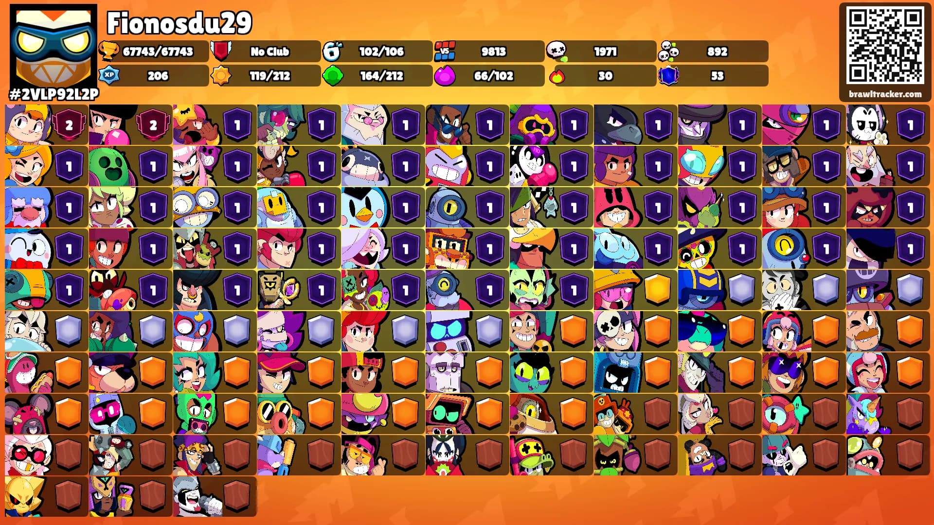 Fionosdu29's Ranks