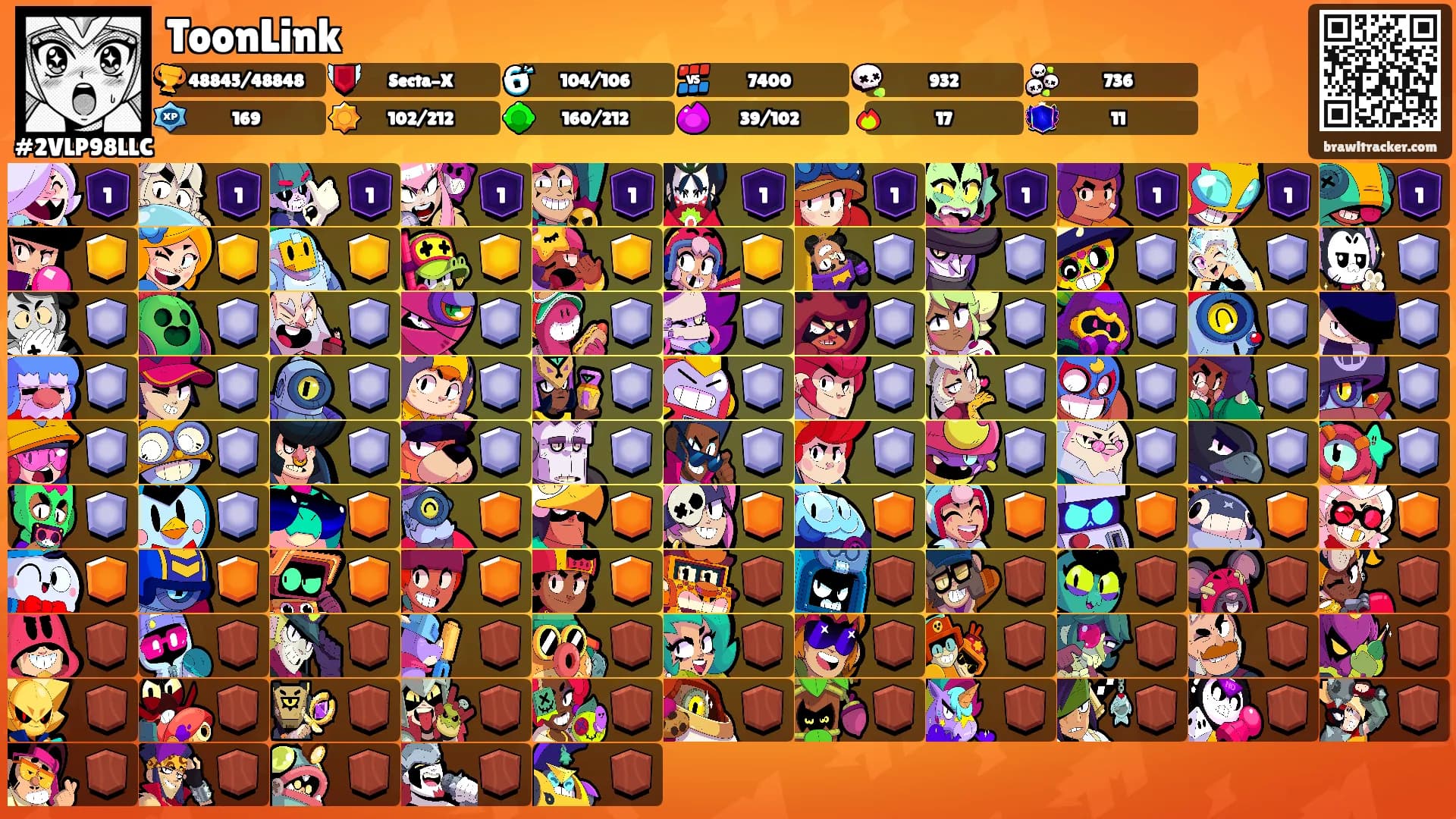 ToonLink's Ranks